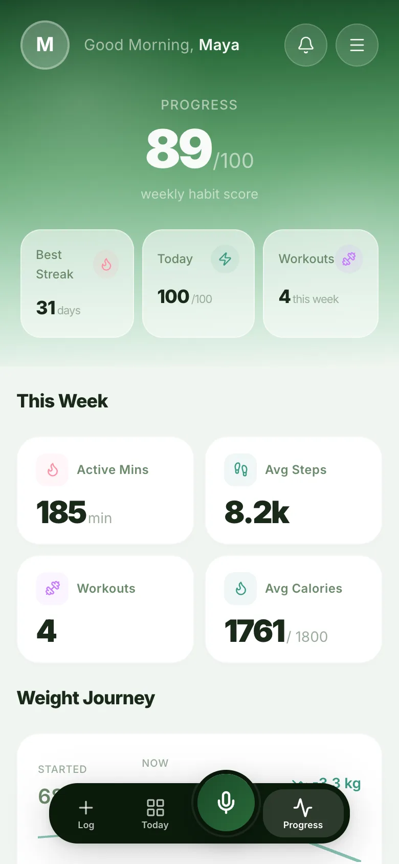 tr8ck Progress module with weekly habit score