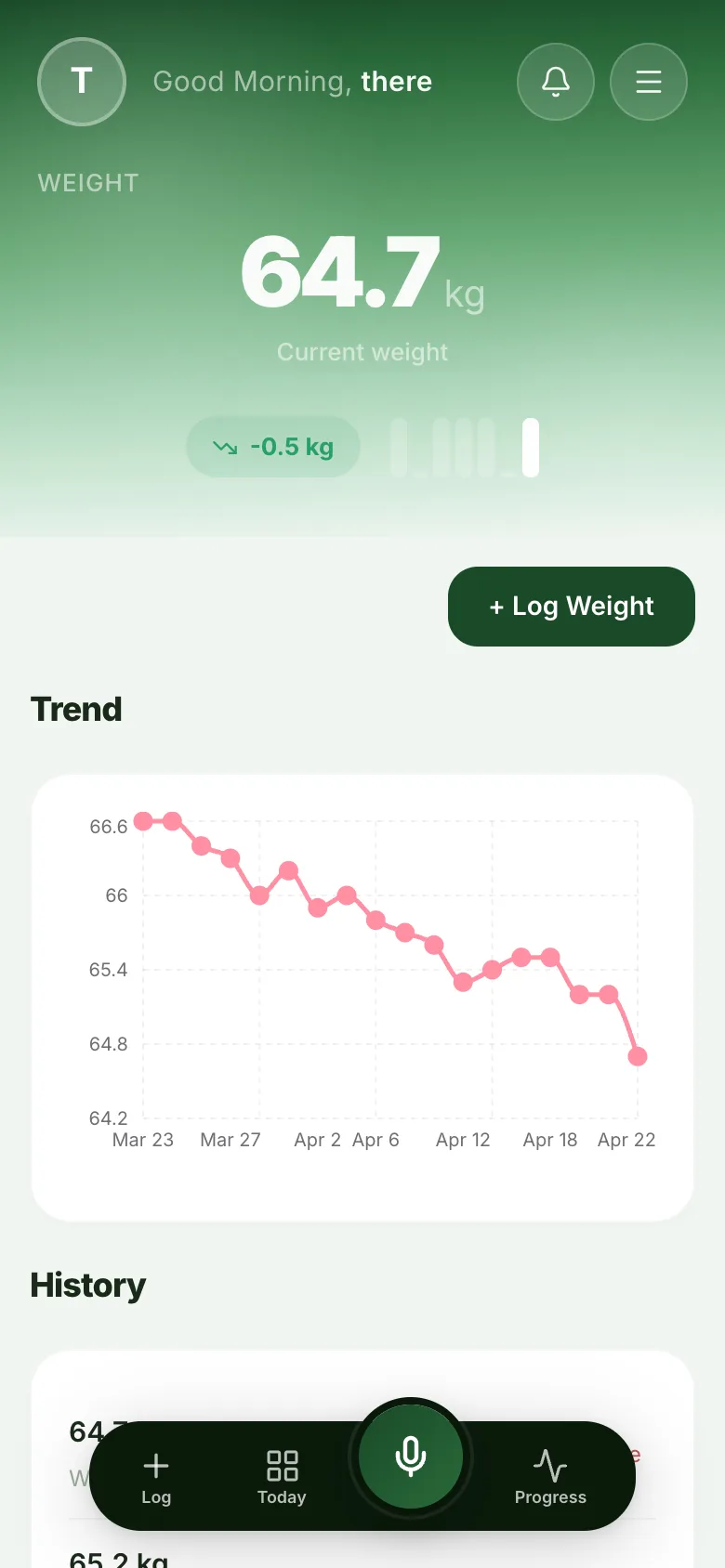 Weight + steps