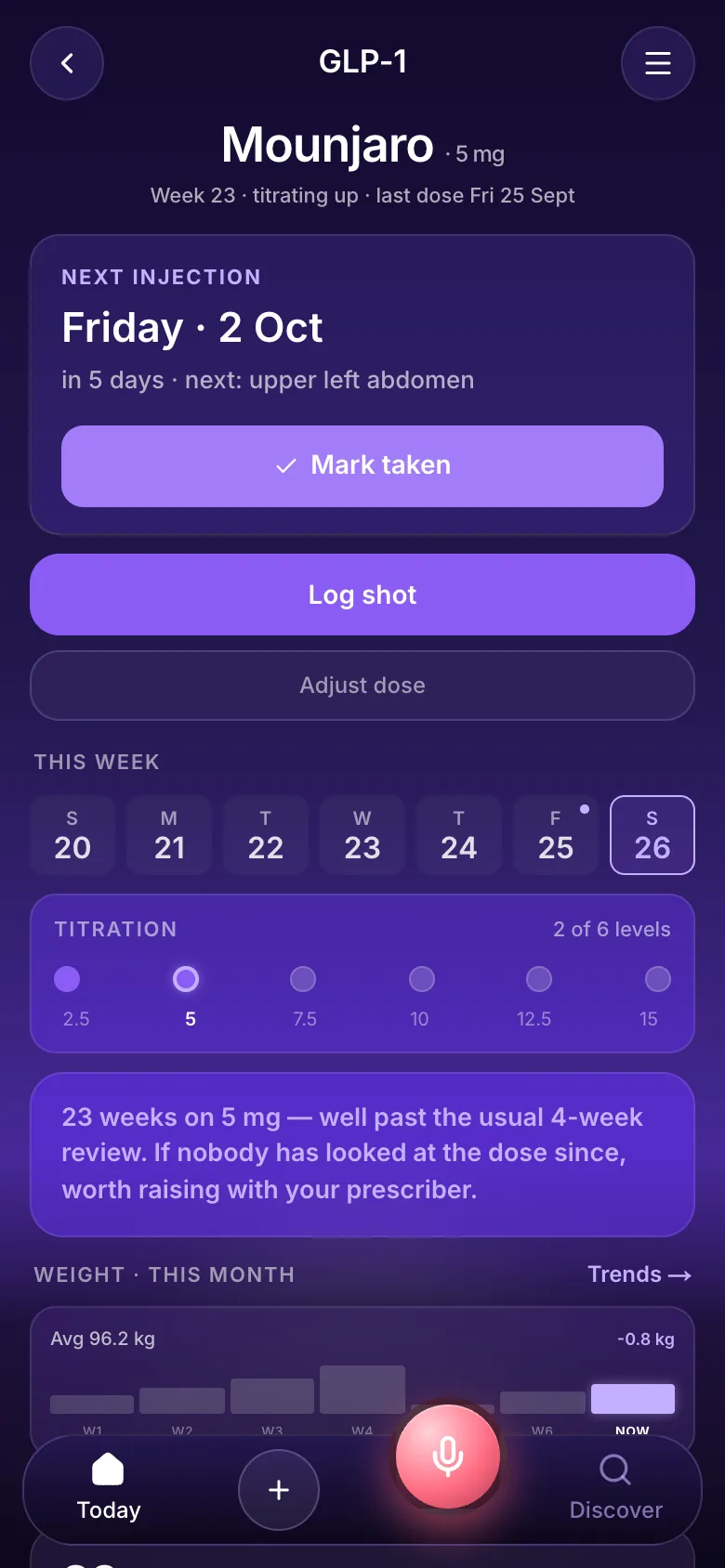 tr8ck GLP-1 screen: Mounjaro 5 mg, week 23, next injection and titration